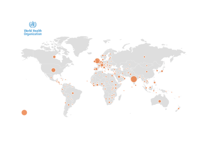 Global Patient Safety Network (GPSN)
