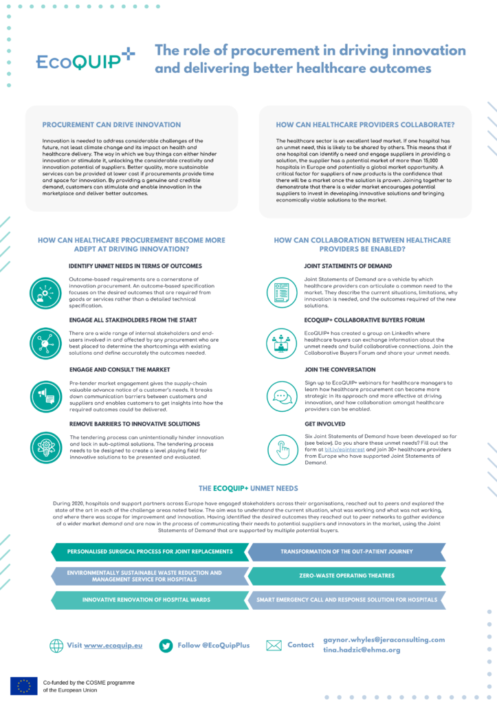 EcoQUIP+ poster presented at the EHMA 2021 Annual Conference 'The role of procurement in driving innovation and delivering better healthcare outcomes'